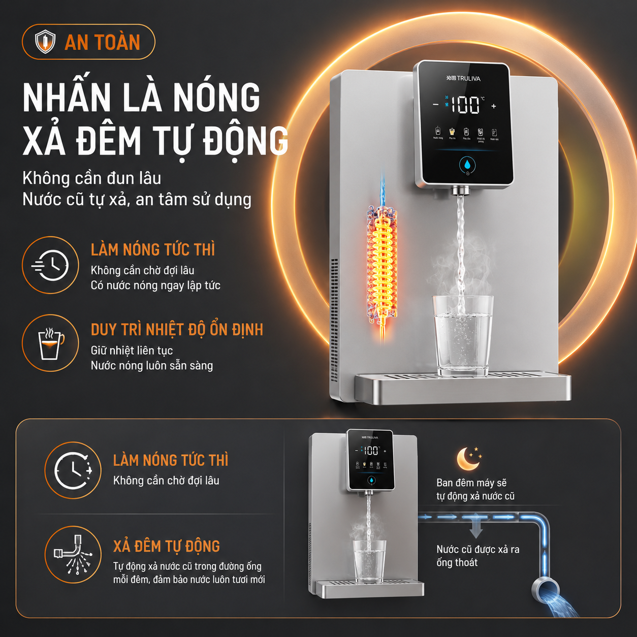 Máy nóng lạnh treo tường Truliva W6412 (15ºC đến 98ºC)