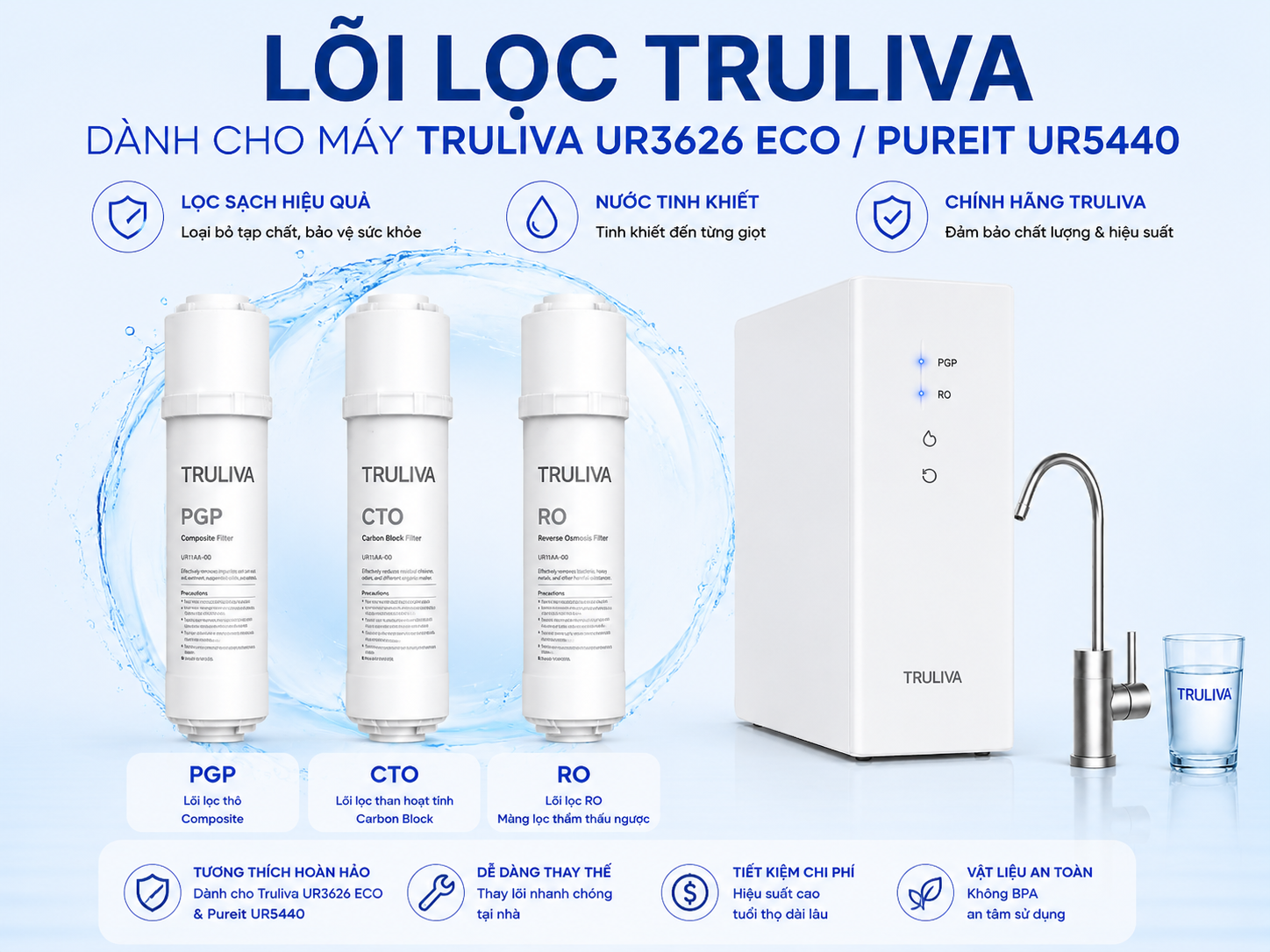 Lõi lọc Truliva cho máy Truliva UR3626 Pureit UR5440