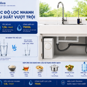 Máy Lọc Nước Âm Tủ Bếp Truliva UR5676 - Hình ảnh 5