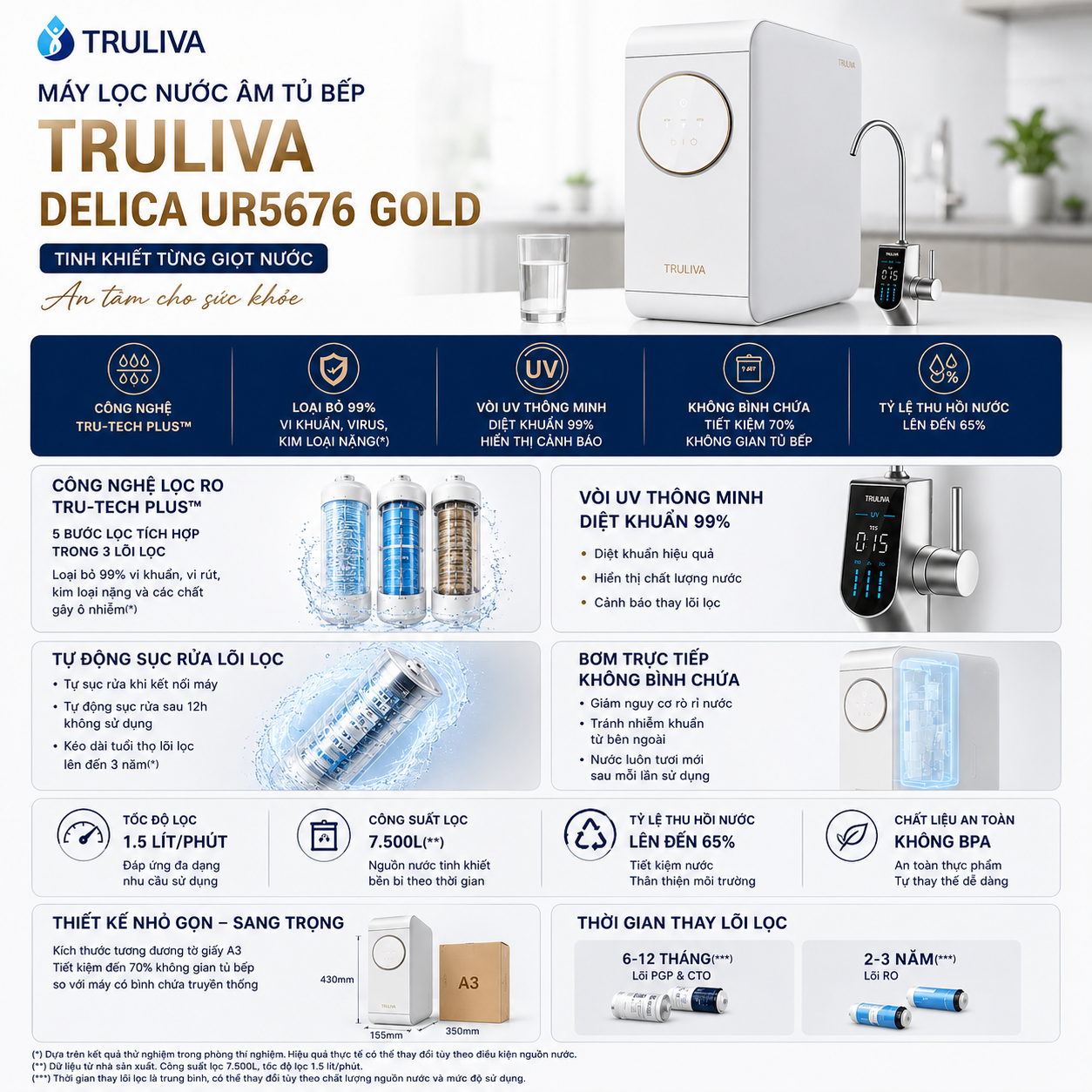 Máy Lọc Nước Âm Tủ Bếp Truliva UR5676 - Hình ảnh 7