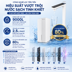 Máy Lọc Nước Nóng Âm Tủ Bếp Truliva UR61096H - Hình ảnh 7